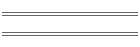 Michigan City
